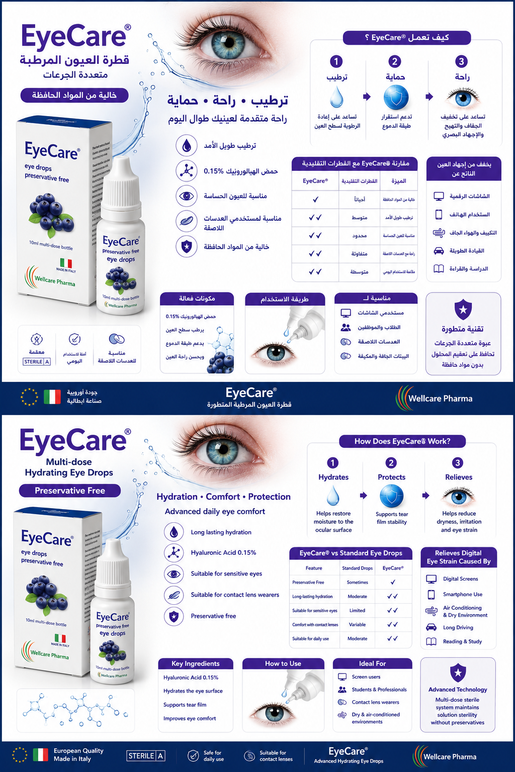 EyeCare Hydrating Eye Drops